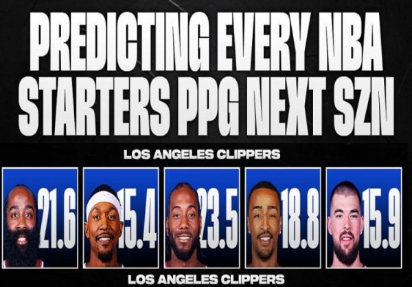 Truyền thông Hoa Kỳ dự đoán rằng Clippers bắt đầu chơi điểm khởi đầu vào mùa tới: 23,5% của thẻ 26 Harden 21,6% của 26 Bill 15.4