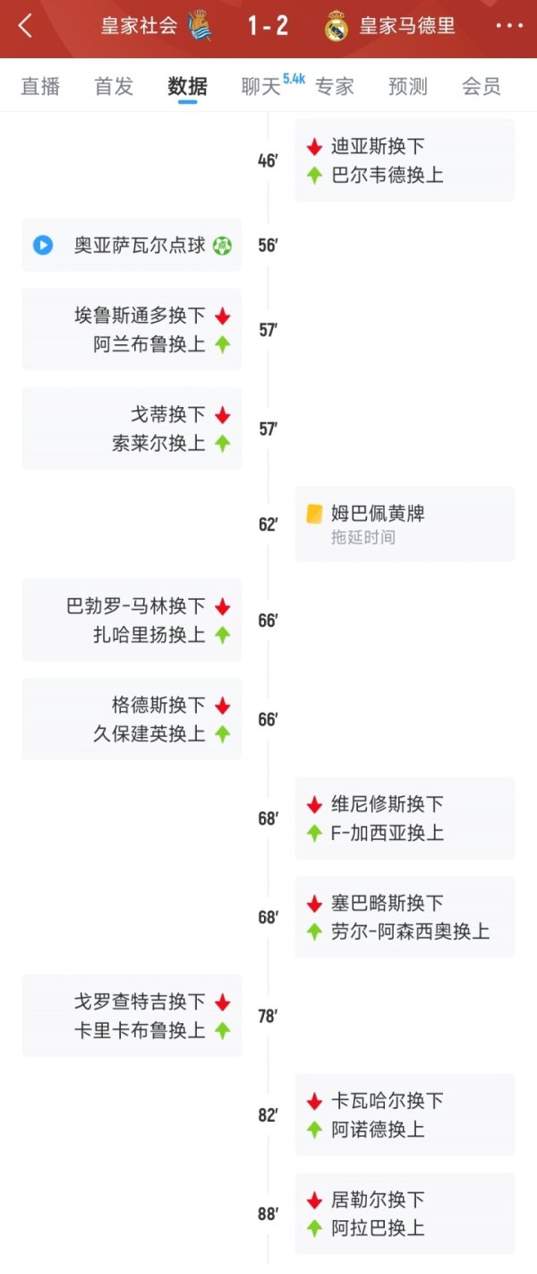 8 bảo vệ khắp nơi! 10 người ch