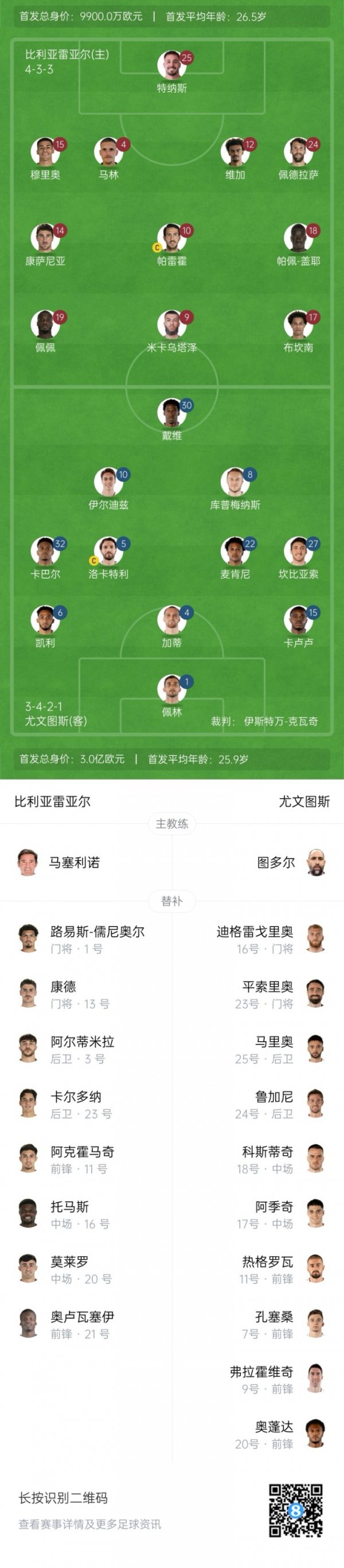 Trận đấu đi xa của Juventus vớ